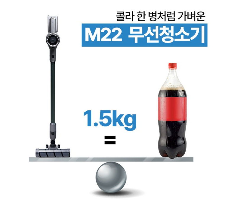 요즘 자취생, 청소할까?