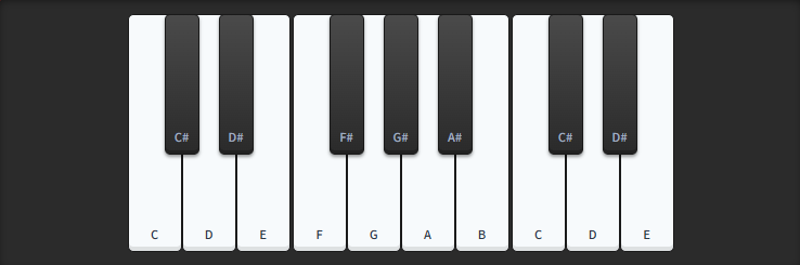휴대용 2단 피아노