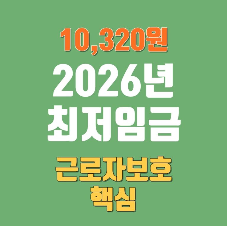 2026년 최저임금