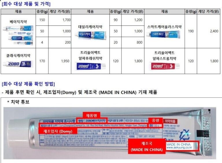 애경산업 2080 치약 회수